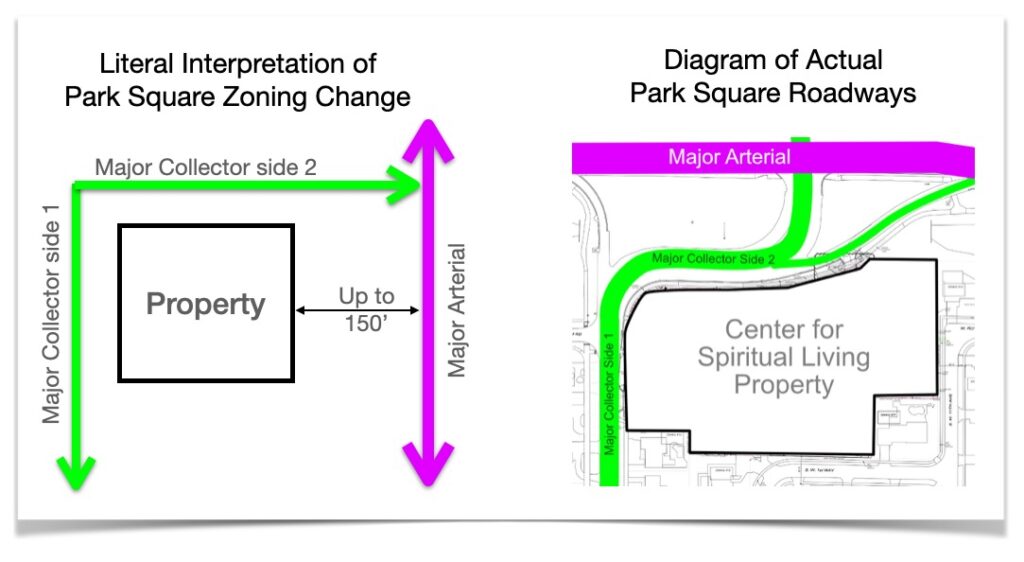 Park Square Zoning Change roadway restrictions vs actual