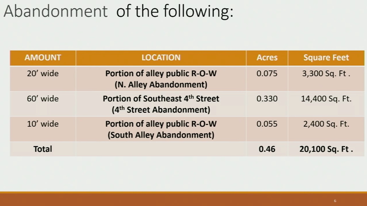 City slide detailing the .45 acres of City land that DMBK wants to take