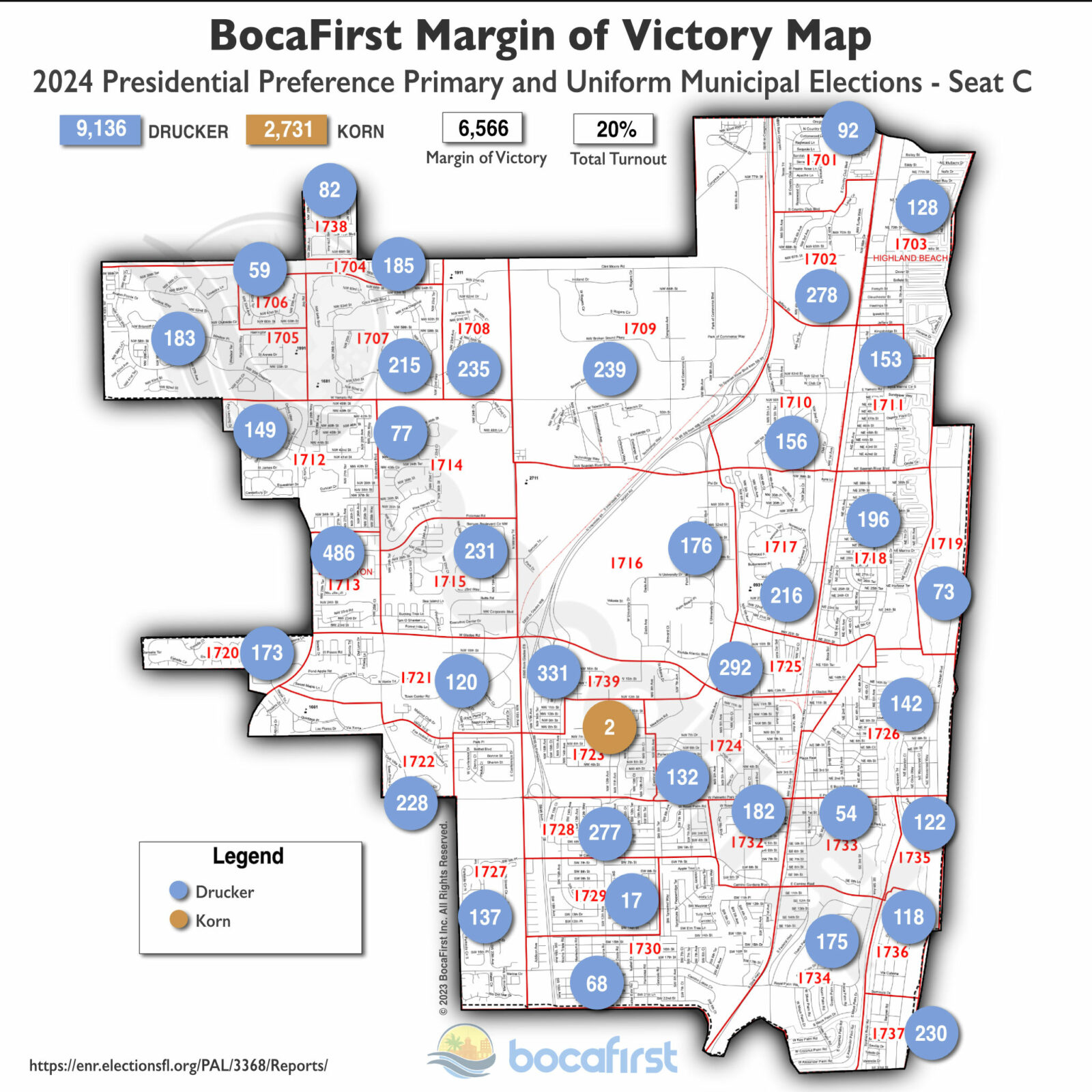 SEAT C - March 19, 2024 Uniform Municipal Election Boca Raton Margin of Victory map